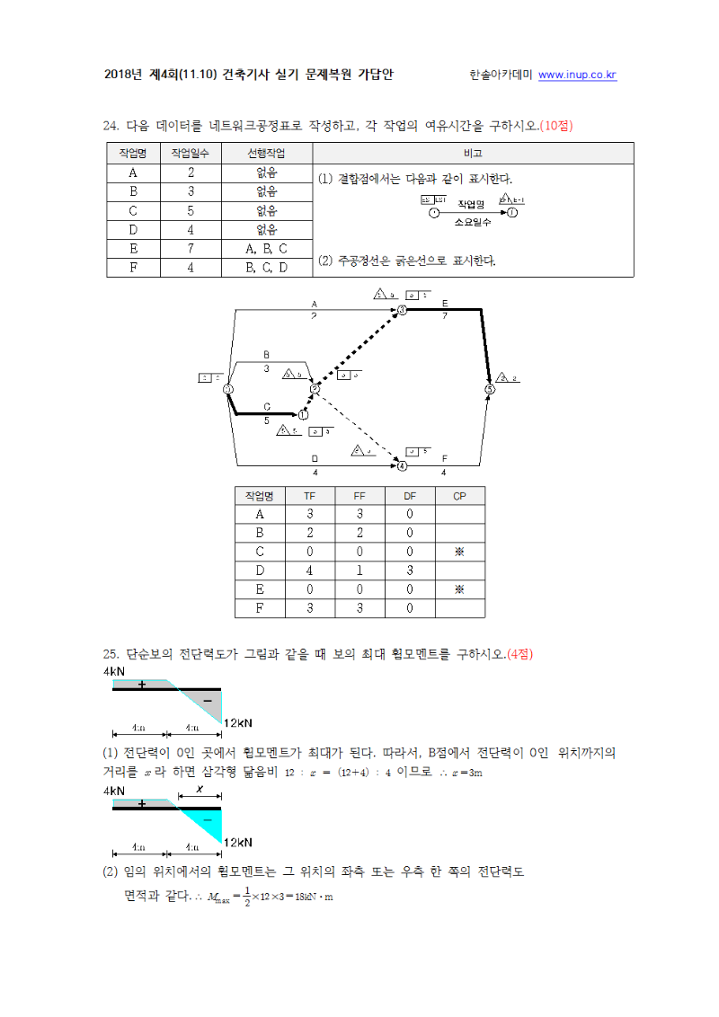 2018. 4회 건축기사 실기005.png