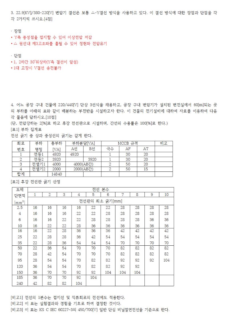 2017_1_전기실기2.jpg