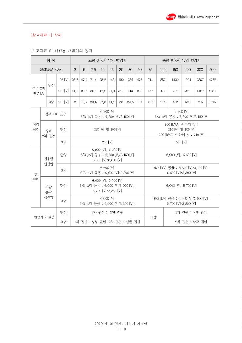 2020년 1회 전기기사실기문제복원_수정_8.jpg