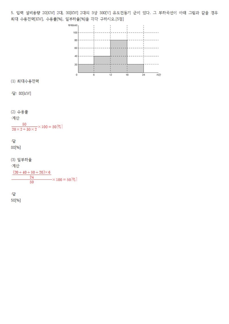 2017_1_전기실기4.jpg