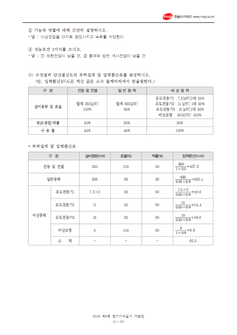 2018년 3회 전기기사실기문제복원010.png