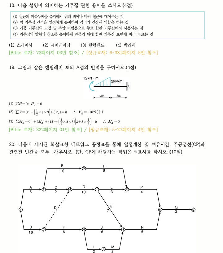 [1]건축기사-2017-4회-복원-4.jpg