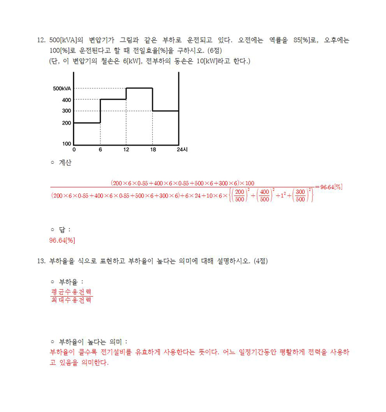 2017_1_전기산업기사실기복원9.jpg