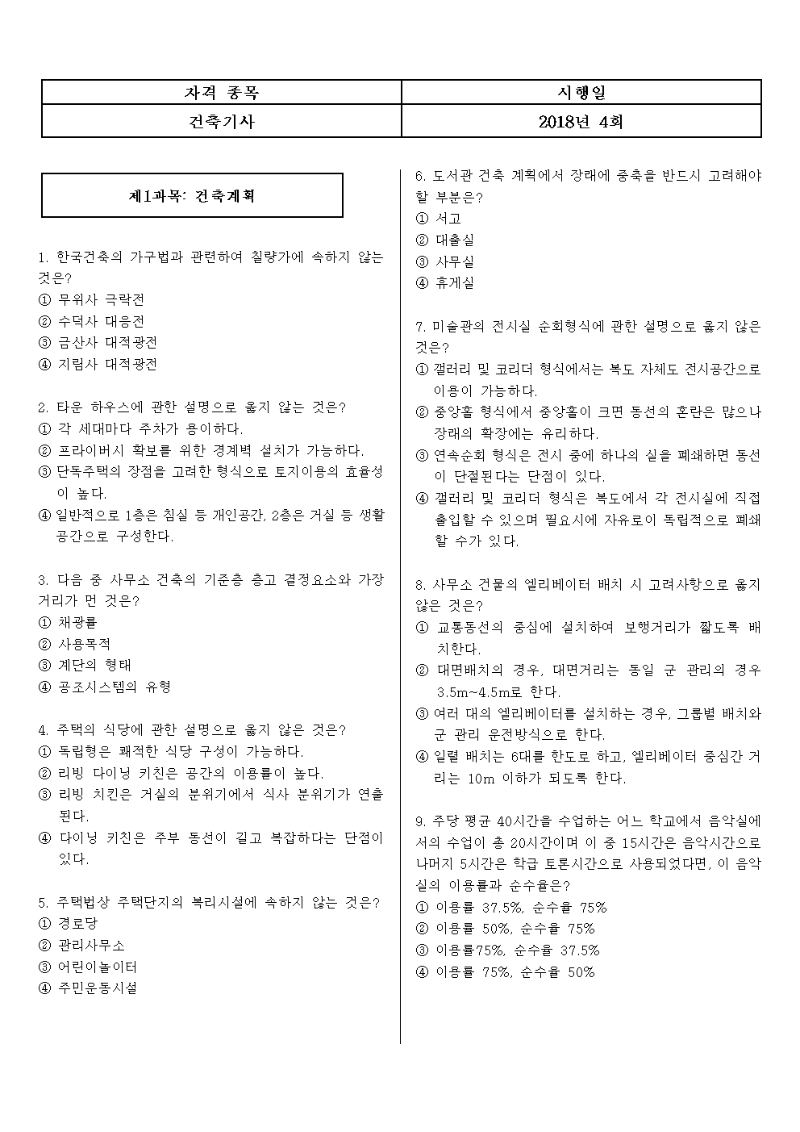 [원본용]건축기사(18년 4회)B형(한솔교정완료)001.png