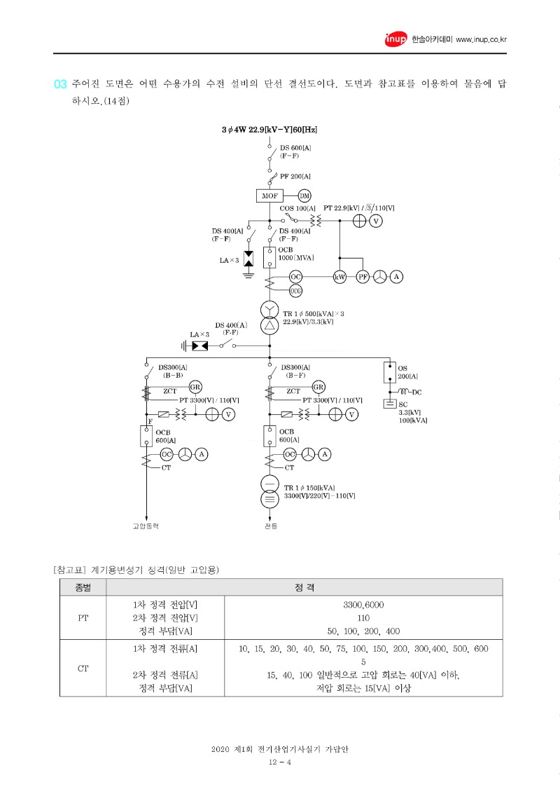 2020년 1회 전기산업기사실기문제복원_4.jpg