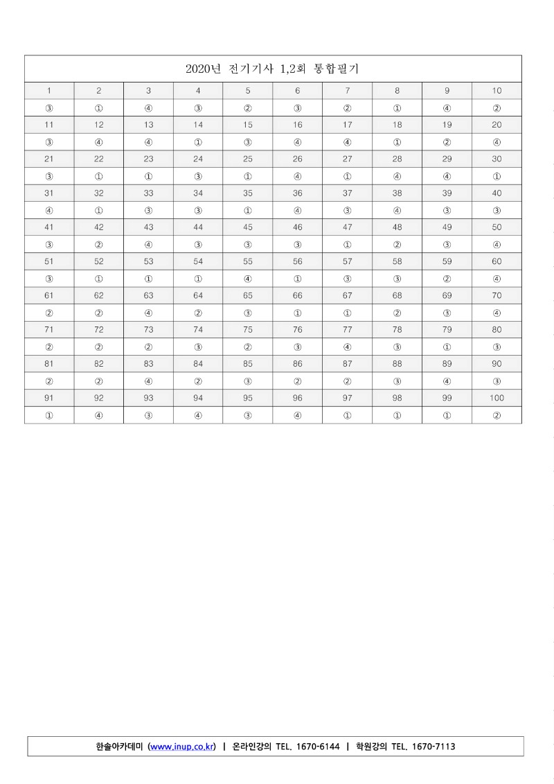 전기기사(2020년 1,2회 통합)A형_13.jpg