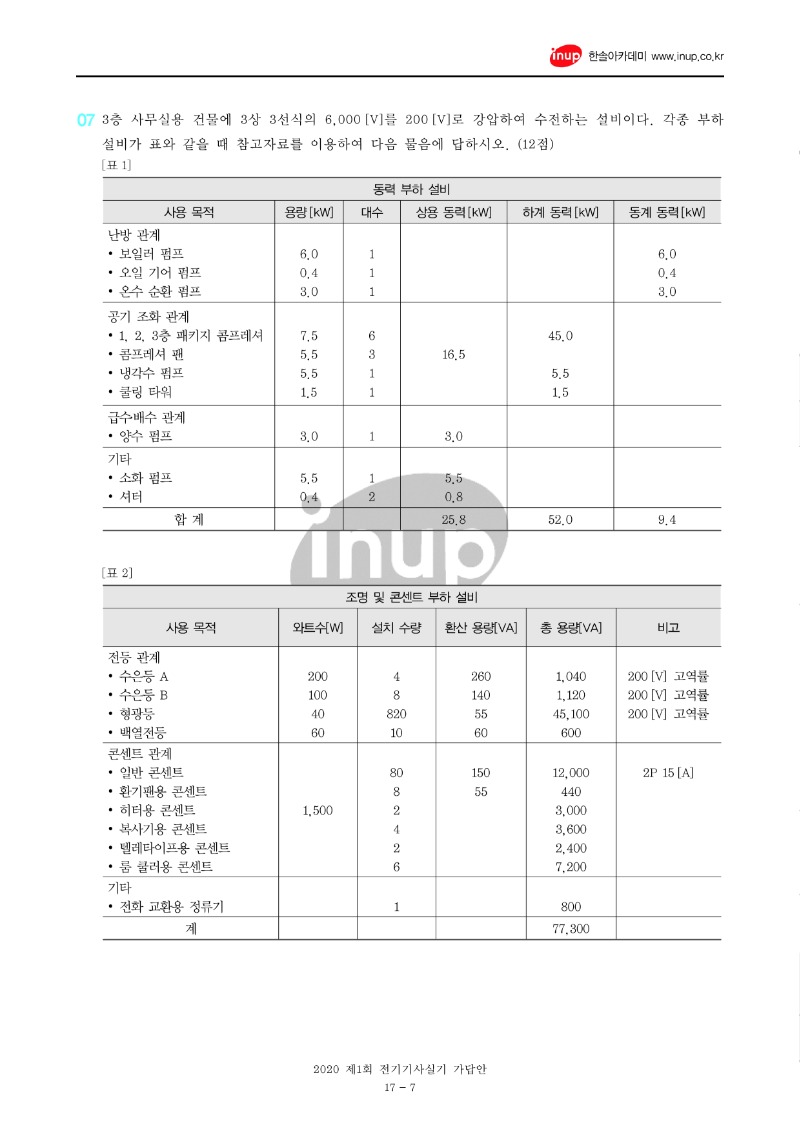 2020년 1회 전기기사실기문제복원_수정_7.jpg